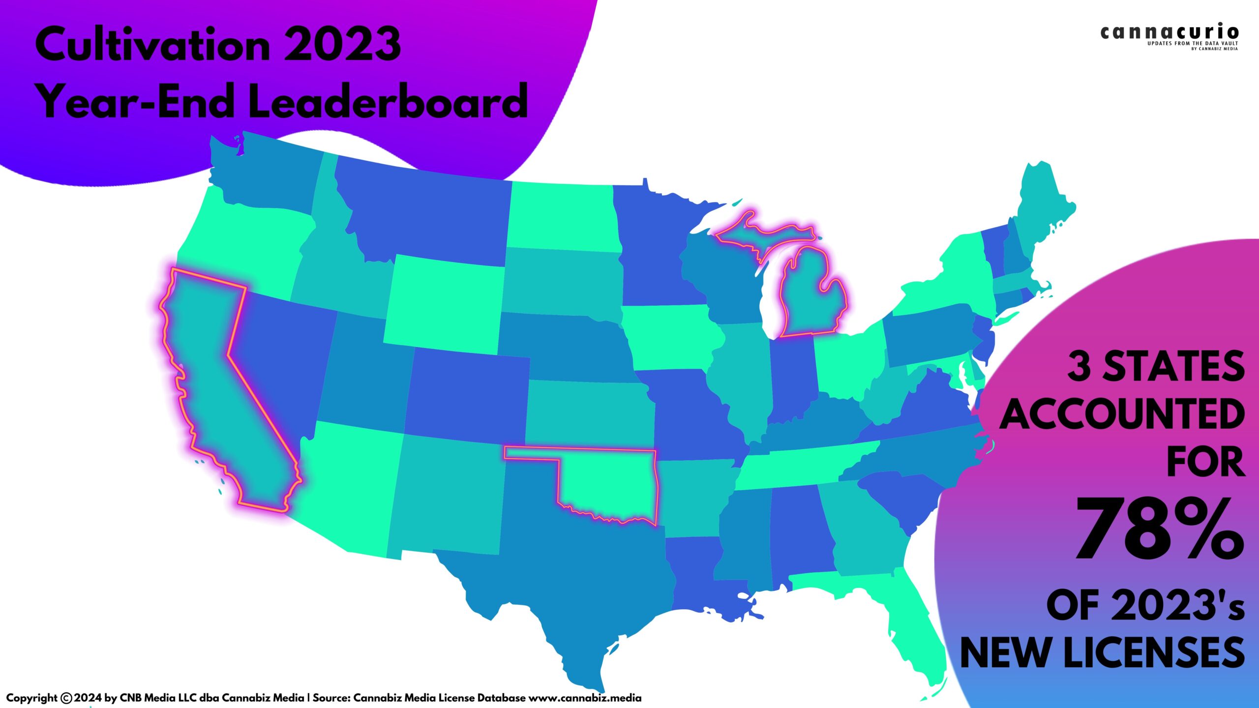 Cannacurio #88: Cultivation 2023 Year-End Leaderboard | Cannabiz Media